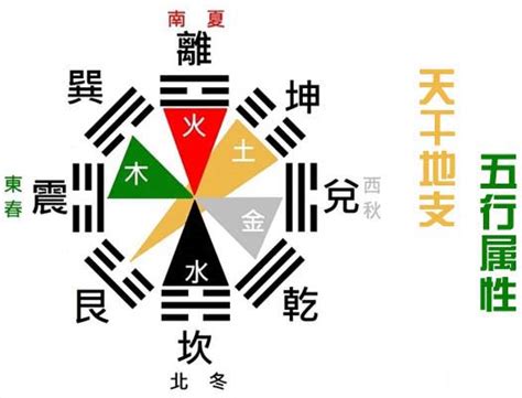 五行 字典|汉字五行在线查询